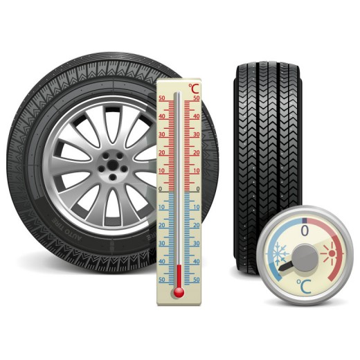 轮胎与胎温胎压检测表矢量素材普贤