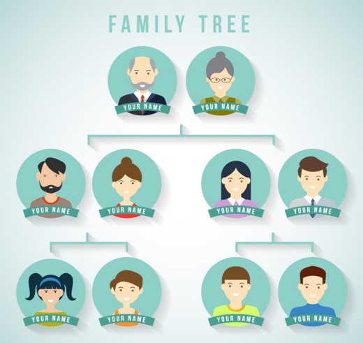 创意家族树设计矢量图16设计网精选