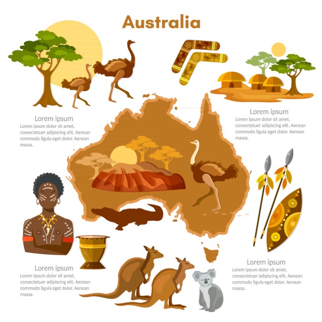 11款卡通澳大利亚旅行元素矢量图素