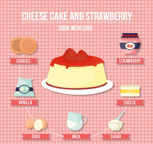 草莓奶酪蛋糕及原料矢量图16素材网精选
