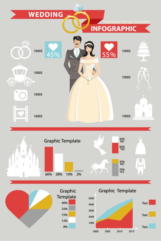 创意婚礼花销统计信息图矢量素材素