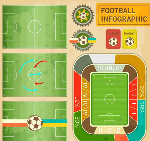 精美足球场信息图矢量素材16设计网