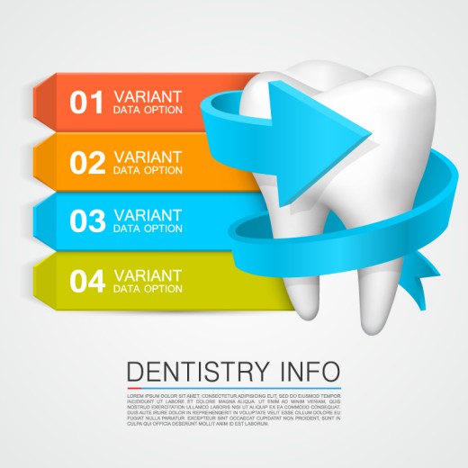 牙齿保健信息图矢量素材普贤居素材
