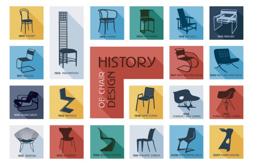 精美椅子设计史图标矢量素材素材中国网精选