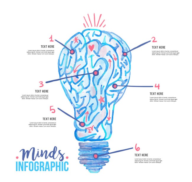 创意大脑灯泡思维信息图矢量图16设计网精选