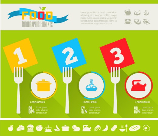 彩色食品信息图矢量素材素材中国网