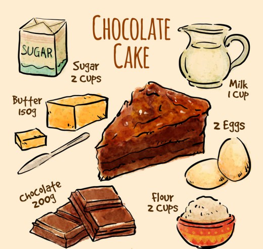 彩绘朱古力蛋糕食谱矢量素材16设计网精选