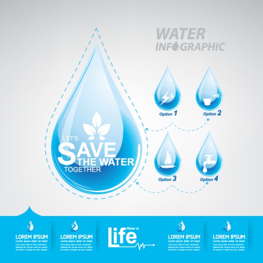 创意节约用水信息图矢量素材16设计