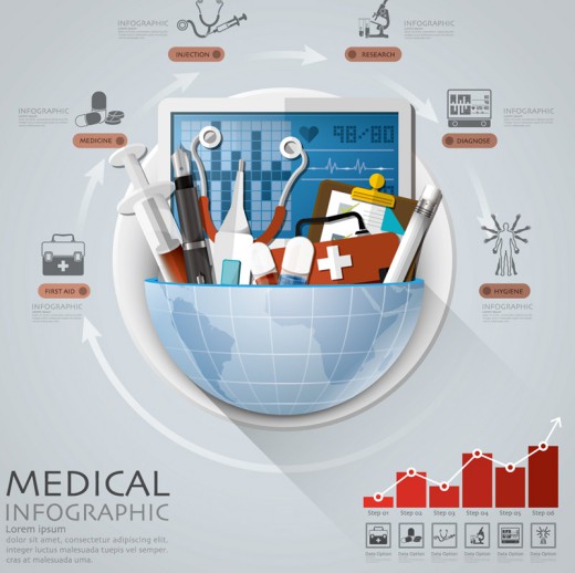创意医疗工具信息图矢量素材16图库