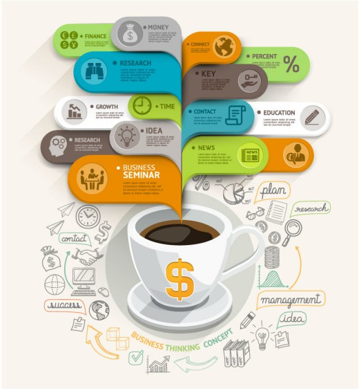 创意咖啡商务信息图矢量素材普贤居