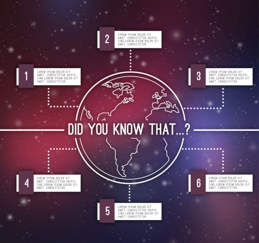 创意地球知识信息图矢量素材16素材网精选
