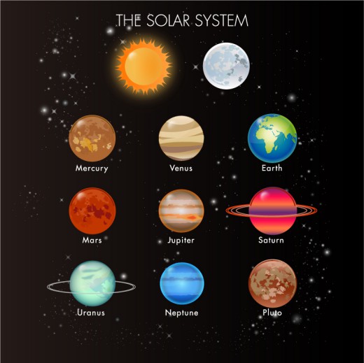 卡通太阳系图标矢量素材素材中国网