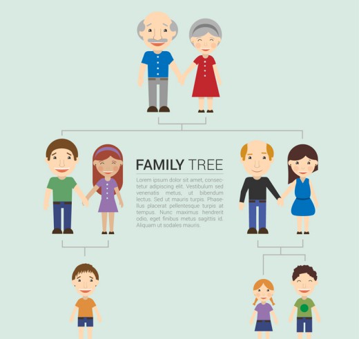 卡通家族树设计矢量图16设计网精选