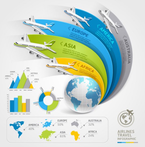 航空旅行信息图矢量素材普贤居素材
