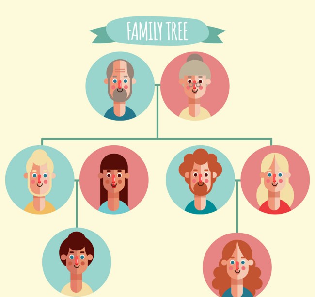 扁平化家族树人物设计矢量素材16设计网精选