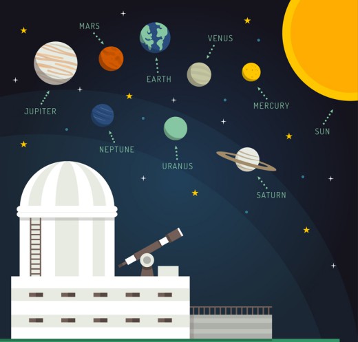 卡通天文馆和太阳系矢量素材16图库网精选