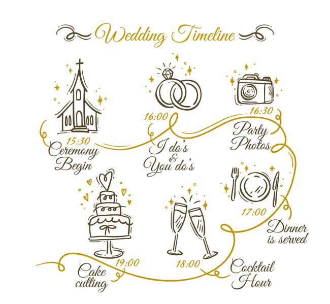 手绘婚礼流程时间表矢量素材16设计