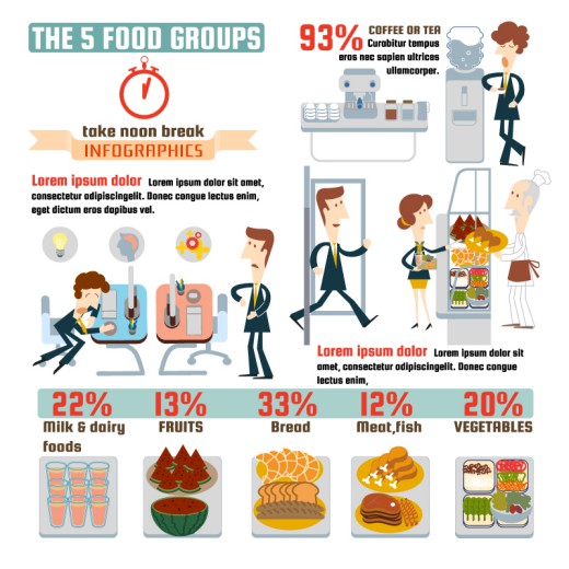 卡通午餐食品商务信息图矢量素材素
