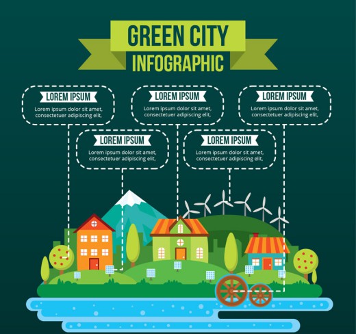 创意绿色城市信息图矢量素材素材中