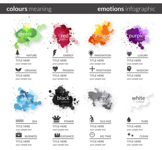 8种墨迹颜色含义信息图矢量素材素