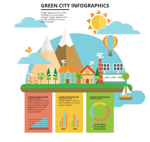 扁平化绿色城市信息图矢量素材普贤