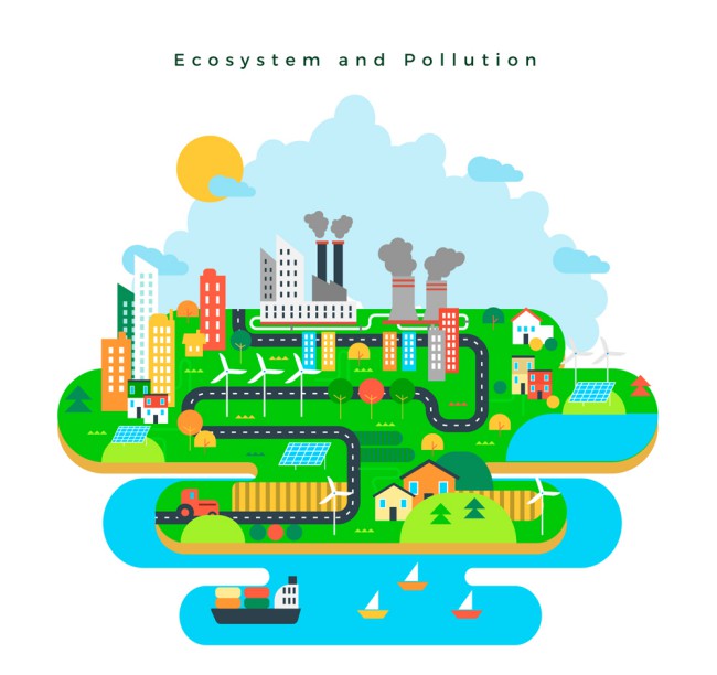 彩色生态系统和环境污染矢量图16图库网精选
