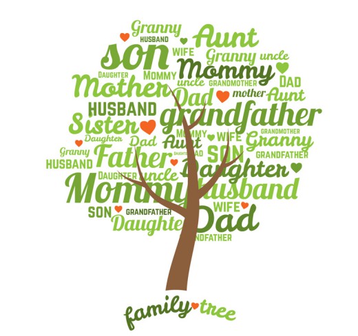 绿色单词家族树矢量素材16设计网精选