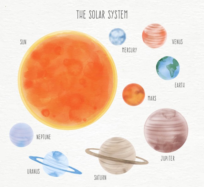 水彩绘太阳系行星设计矢量素材16素材网精选