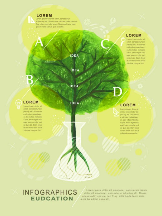 彩绘树木教育信息图矢量素材16图库网精选