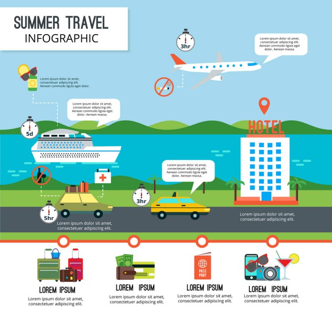 创意夏季旅行信息图矢量素材普贤居素材网精选