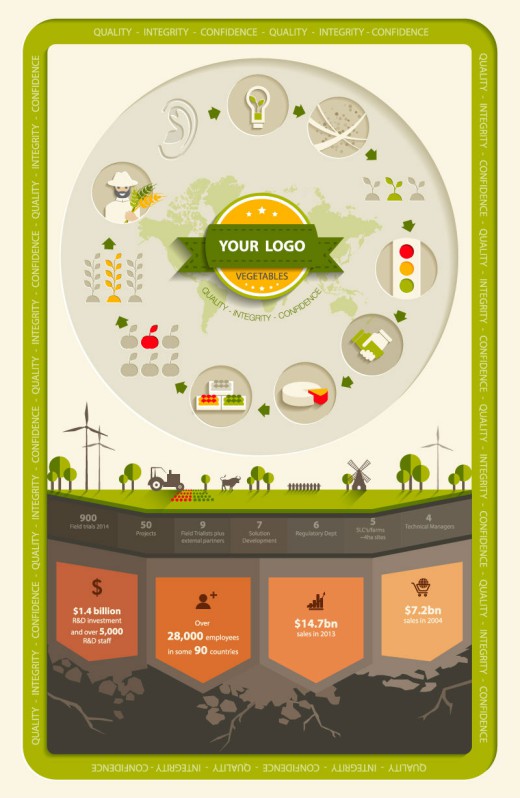 创意农业商务信息图矢量图16设计网