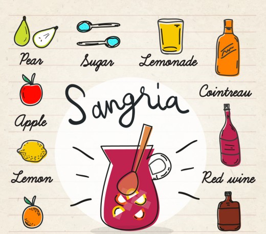 彩绘桑格利亚汽酒食谱矢量素材素材中国网精选