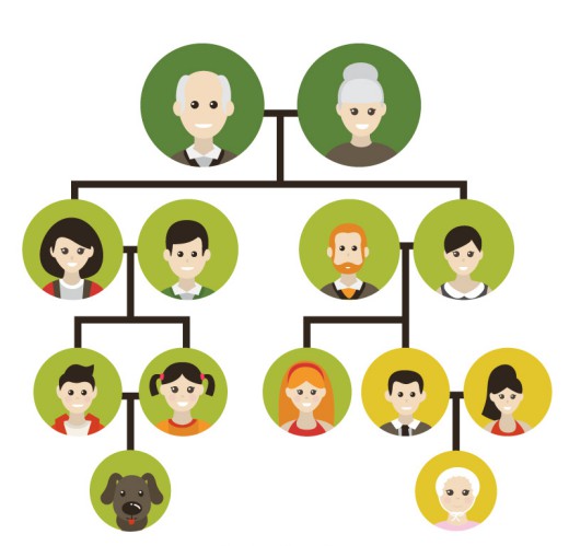 创意家族树图标矢量素材16素材网精选