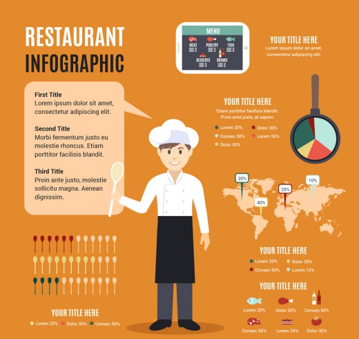 创意餐馆商务信息图矢量素材16素材网精选